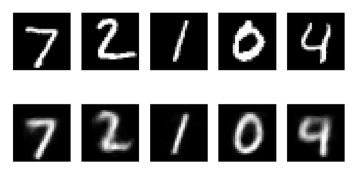 autoencoder-train-visualize.png